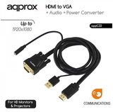 Approx HDMI - VGA + audio + power adapter 