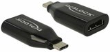 Delock USB TypeC - HDMI átalakító 