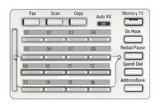 Konica Minolta MK-750 opcionális panel faxoláshoz és szkenneléshez 